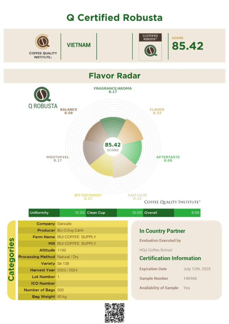 CQI2024-FineRobusta-NamBan