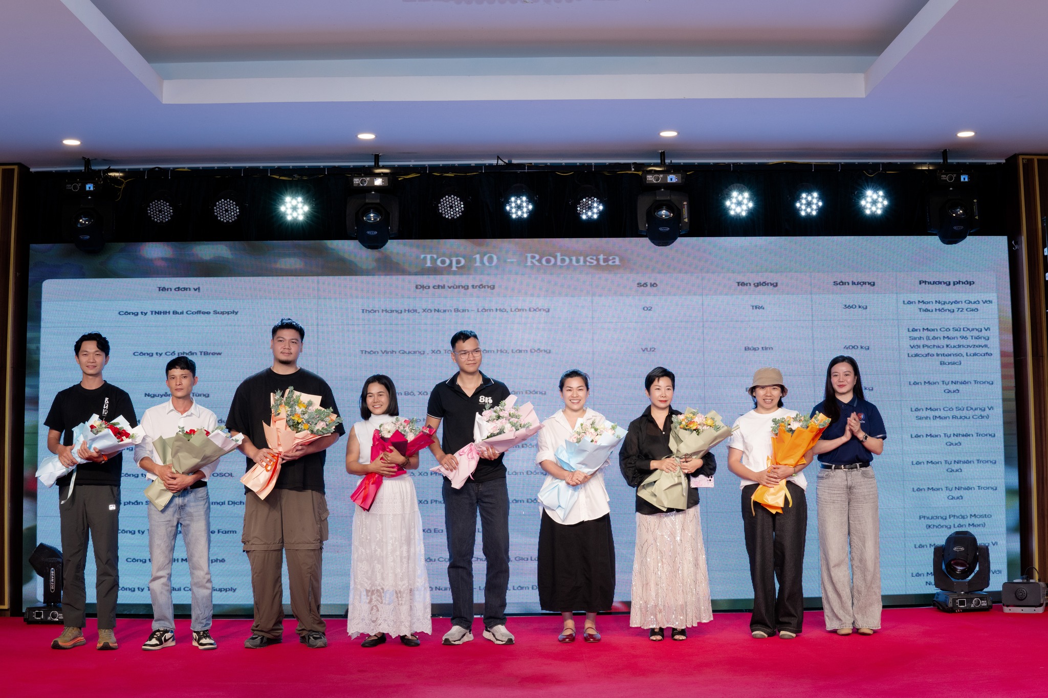 Vietnam Amazing Cup 2026